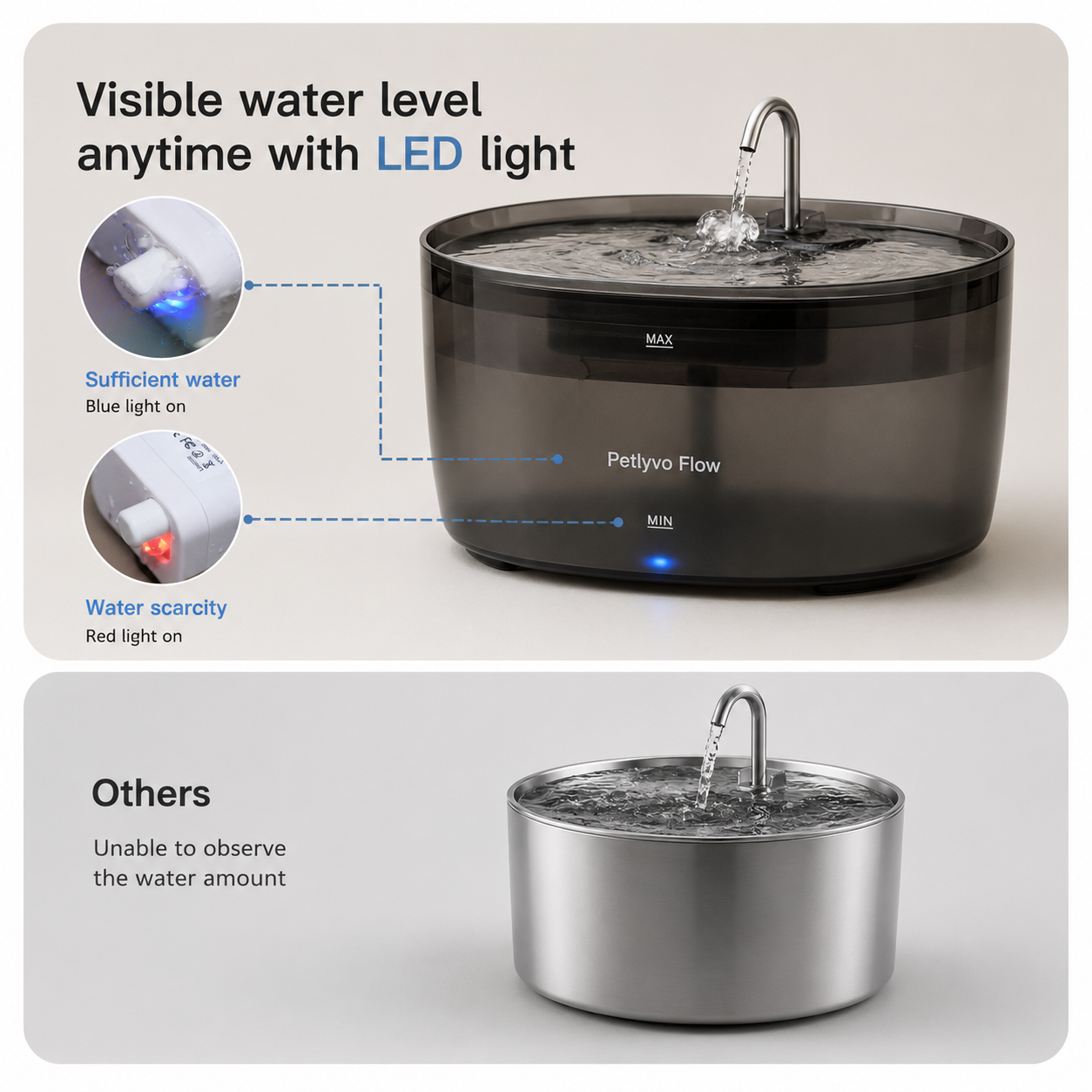 Petlyvo Flow™ Smart Pet Fountain | 3.2L Stainless Steel Drinking Fountain