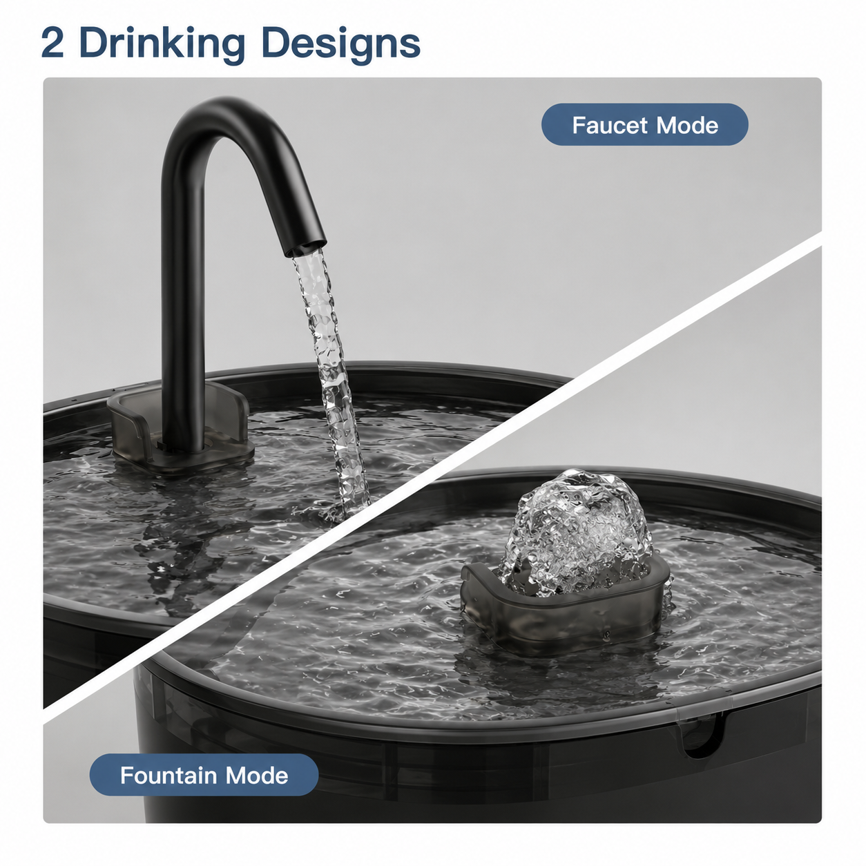 Petlyvo Flow™ Smart Pet Fountain | 3.2L Stainless Steel Drinking Fountain