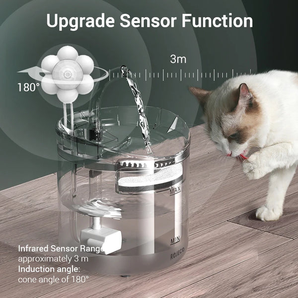Automatic Pet Water Fountain - Smart Sensor Drinking Fountain