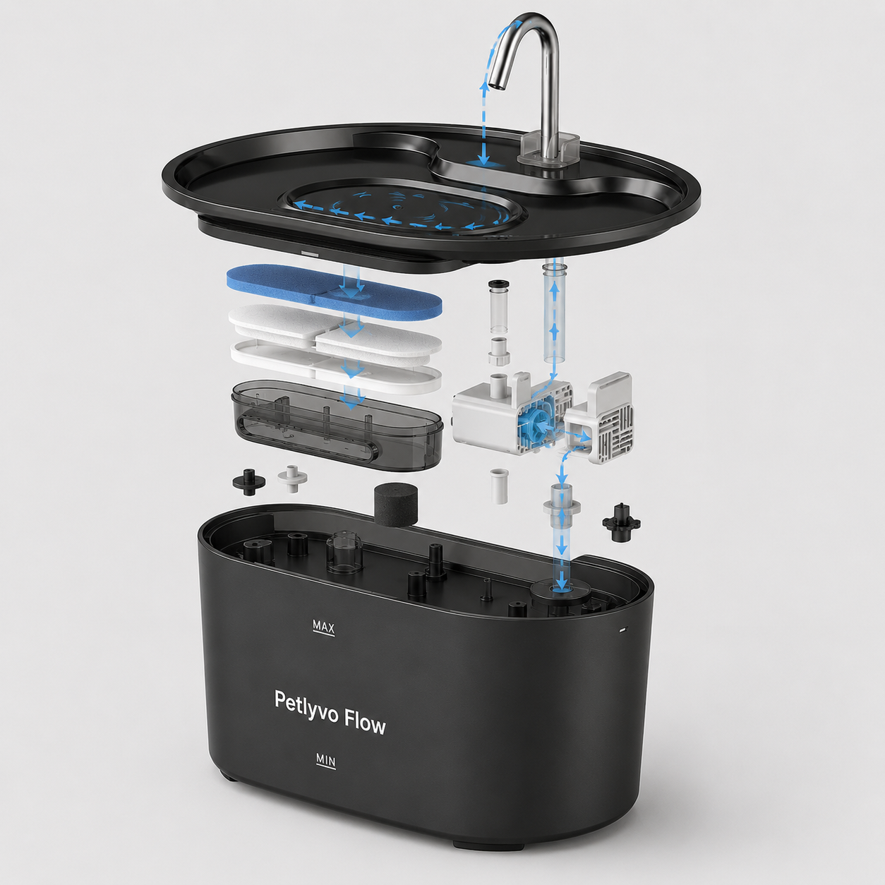 Petlyvo Flow smart water fountain filter and pump system